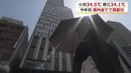 5月なのに”猛暑日”一歩手前　小浜34.5度、春江34.1度、福井33.9度…すべての観測地点で今年一番　この暑さは19日も続く　