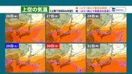 猛烈残暑、いつまで続く？　８月３１日までの《上空１５００メートルの気温》から見る地上の暑さ