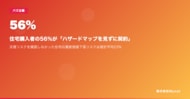 住宅購入者の56%が「ハザードマップを見ずに契約」── 災害リスクを確認しなかった住宅の資産価値下落リスクは推計平均23%