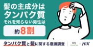 【8月4日「栄養の日」】髪の主成分はタンパク質、男性の約8割が知らず。マッスルデリ×HIX 「タンパク質と髪に関する意識調査」を実施
