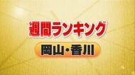 ３位・一時は６億円超売り上げも…２位・阪神方面お出かけ注意　１位は…＜週間ランキング　岡山・香川＞