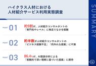 【年収600万円以上の転職相談者調査】ハイクラス人材の86.4%が「AI面談分析」に期待