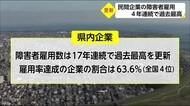 民間企業の雇用障害者数 過去最高を更新 宮崎県