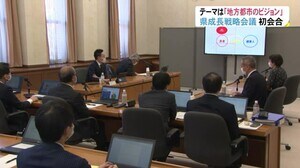 県の成長戦略会議初会合 テーマは「地方都市のビジョン」