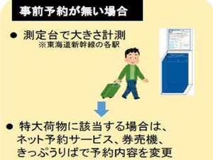 予約なしだと千円、ベビーカーは…新幹線『大型荷物の事前予約制』 2020年5月からこうなる