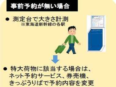 予約なしだと千円、ベビーカーは…新幹線『大型荷物の事前予約制』 2020年5月からこうなる