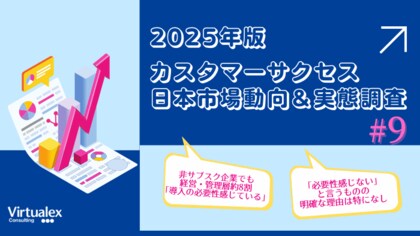 【2025年カスタマーサクセス日本市場動向&実態調査(9)】カスタマーサクセス、導入するかしないか?/経営・管理層の視点から見えた「必要性」と「障壁」
