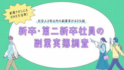副業マッチングサービス『lotsful』新卒・第二新卒を対象に、副業の実態調査を実施