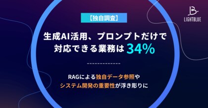 【独自調査】生成AI活用、プロンプトだけで対応できる業務は34%