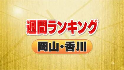 ３位・香川県は２７位　２位・”ミセス”ら福岡ライブ開催に合わせ…１位は…＜週間ランキング岡山・香川＞