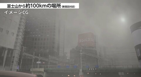 富士山噴火に備えた首都圏対策　国と都 企業交え来週初会合