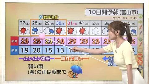 「冬のイメージ」の気嵐が初夏の田んぼに？　27日は台風発生の兆し【気象予報士解説（ソラをライブ）】