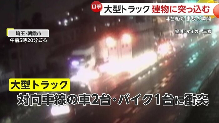 対向車線に進入していくトラック