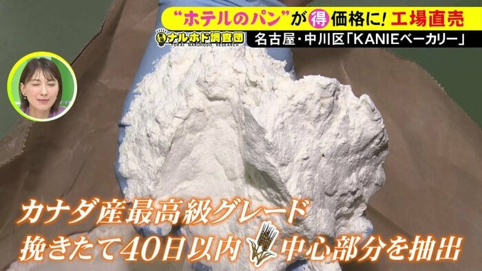 ニュースONE