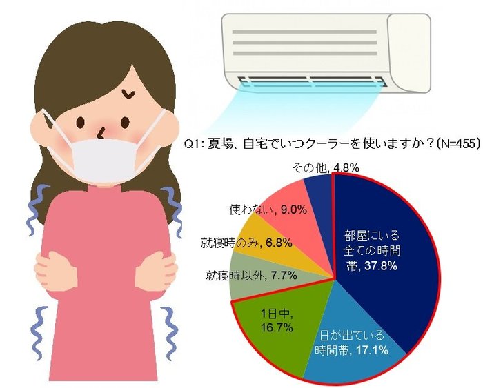喉 痛い 治す 喉の痛み、自力で治すために知っておきたい対処法とは