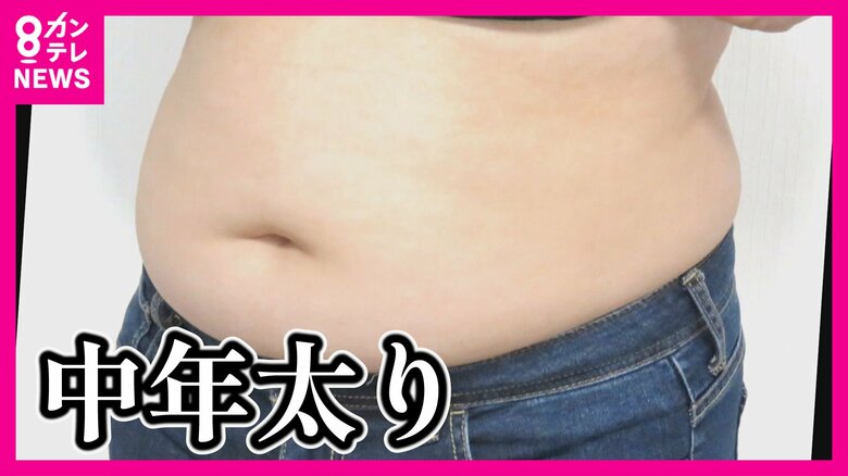 肥満に悩む人に“救世主”か　日本初『内臓脂肪』減らす市販薬　医師の処方箋も必要なし　「薬と合わせ脂肪摂取を減らして」と専門医｜FNNプライムオンライン