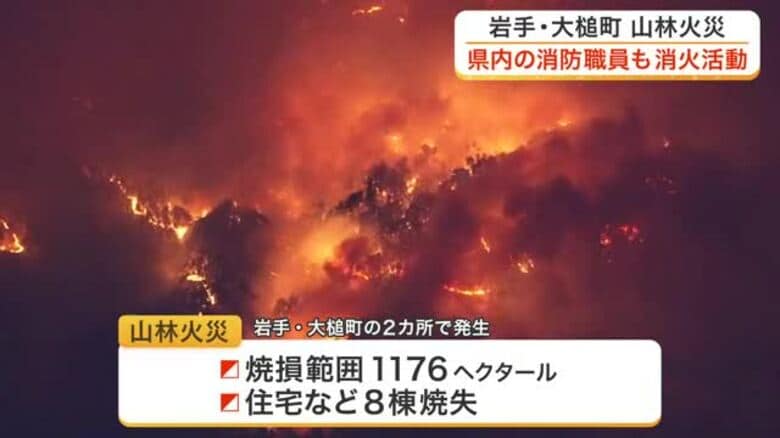 岩手県大槌町山林火災　避難指示３２３３人に拡大　宮城県内から１１５人の消防職員が現地へ｜FNNプライムオンライン