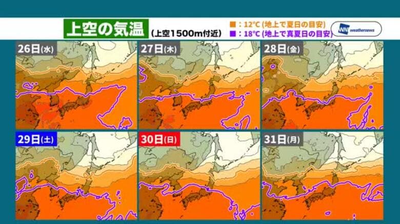 猛烈残暑、いつまで続く？　８月３１日までの《上空１５００メートルの気温》から見る地上の暑さ｜FNNプライムオンライン