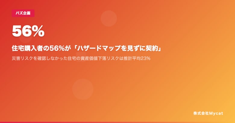 住宅購入者の56%が「ハザードマップを見ずに契約」── 災害リスクを確認しなかった住宅の資産価値下落リスクは推計平均23%