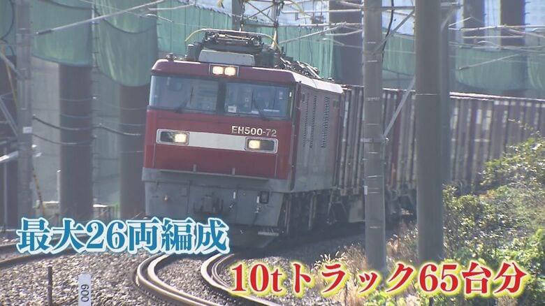 “2024年問題”で鉄道貨物に高まる期待“運べない危機”に備える荷主　鉄道とトラックが「競争から協調へ」｜FNNプライムオンライン