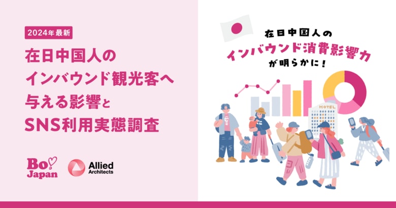在日中国人のインバウンド消費影響力が明らかに!約85%が直近1年間に日本国内のアテンド経験あり、商品購入・店舗来店を検討する際に参考にするメディアは、圧倒的な差をつけて「RED(小紅書)」がトップ