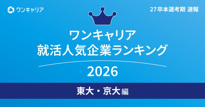 「ワンキャリア 就活人気企業ランキング【東大・京大編】（27卒本選考期速報）」を発表