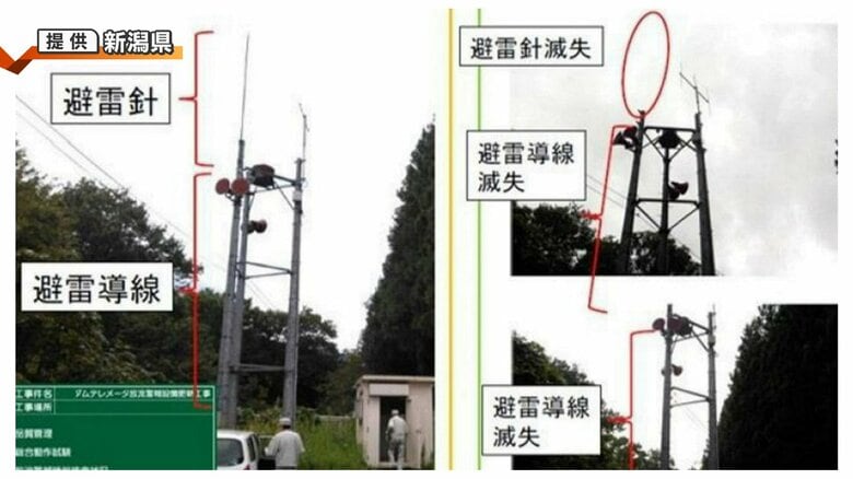 誰が何のために…ダム警報局など14箇所で”避雷設備”が盗まれる 約3メートル“避雷針”と約12メートル“避雷銅線” 【新潟】｜FNNプライムオンライン