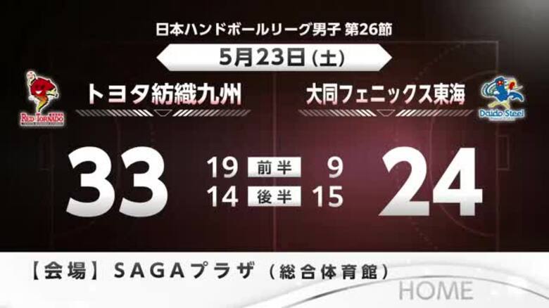 ハンドボール レットル佐賀　リーグ最終戦は白星　プレーオフに弾み【佐賀県】｜FNNプライムオンライン