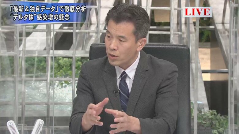 和田耕治 国際医療福祉大学大学院 医学研究科 教授