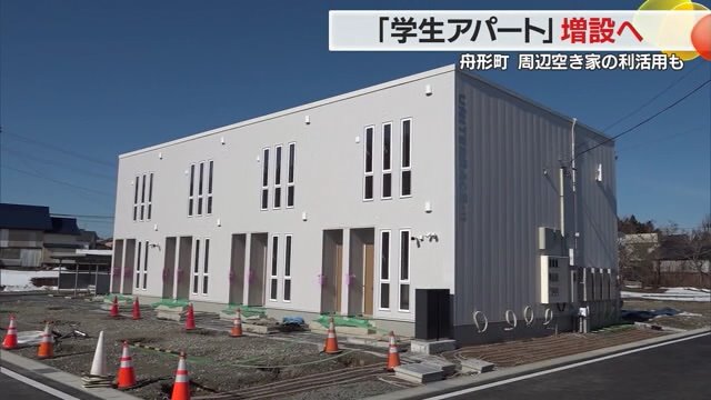建設された「学生アパート」