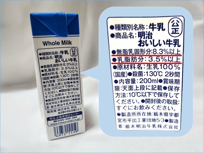 牛乳パック側面の成分表