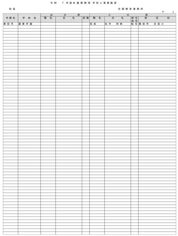 （京築教育事務所／小・中・義務教育学校）
