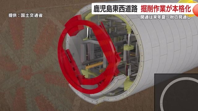 円盤（赤色）を回転させて掘り進め、壁材をはめ込んでいく