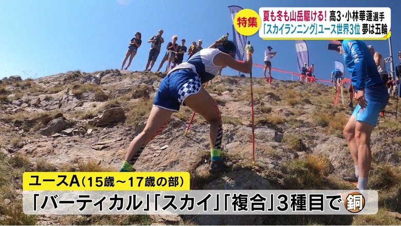 提供・日本スカイランニング協会