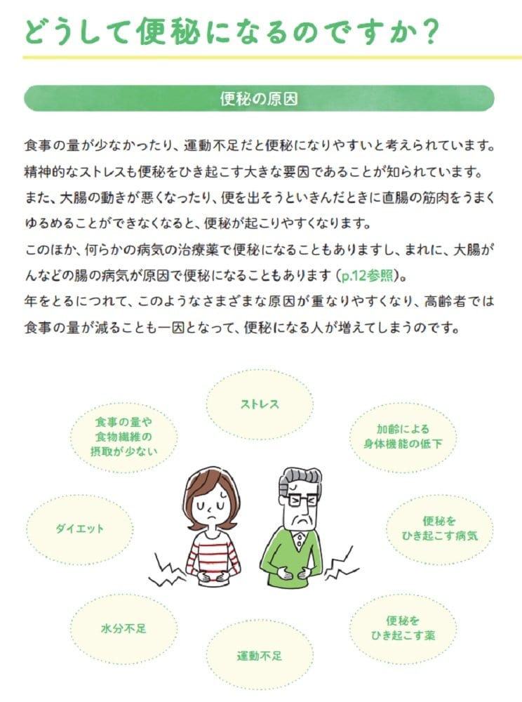 どうして便秘になるのですか？（画像提供：(c)EAファーマ株式会社）