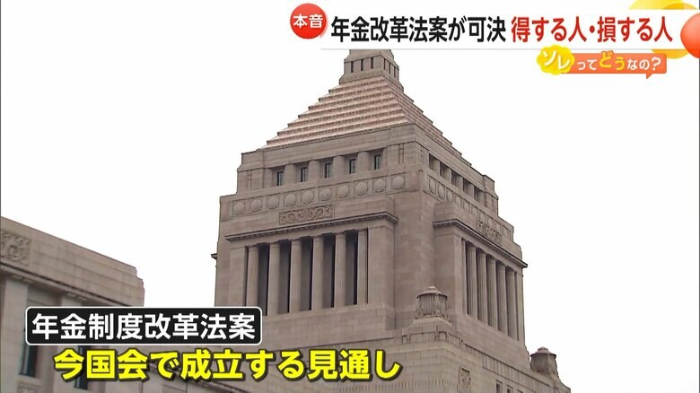 今国会で成立する見通しの年金制度改革法案