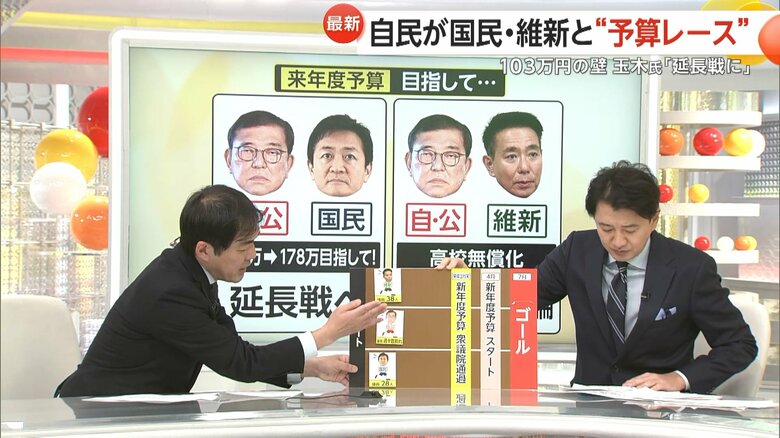 7月の参議院選挙を見据えた3党の思惑