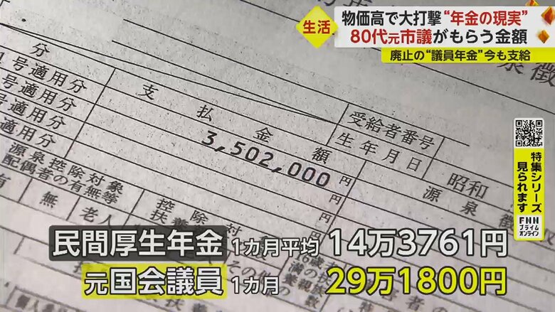 約2倍、15万円ほども多い