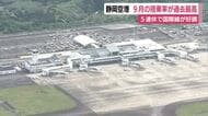 静岡空港 9月の搭乗率は同月で過去最高に 5連休のシルバーウィークも 10月からはANAが運休