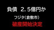 【破産】一時は６億円超の売り上げ　倉敷市のプラ容器製造「フジタ」破産開始　負債２．５億円か【岡山】　