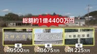 【独自】30年超放置され“廃墟”キノコ工場が小学生の遊び場に…2度の不審火にアスベスト検出など「不快な建物」　住民ら請願書提出で解体決定　茨城・利根町