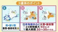【北海道の天気 9日(金)】午後は雪かき一休み！3連休は低気圧が発達…日本海側を中心に大雪や猛吹雪のおそれ