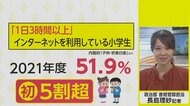 小学生の5割が「3時間以上」　急増する子どものネット利用…対策どうする？【ネタプレ政治部】