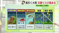 ダブル台風　27日(土)県内直撃へ【静岡・ただいま天気　6/26】