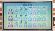 猛烈な残暑は9月2日まで…3日から4日は秋雨前線＋台風24号で警報級大雨の恐れ（島根・鳥取）