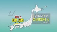 「もう避難者として見られたくない」東日本大震災から15年…避難長期化で経済的困窮や孤立など新たな課題深刻化