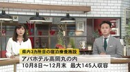県内3カ所目の新型コロナ宿泊療養施設…高岡市に10月8日開設