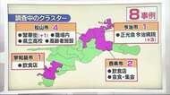 新型コロナ43人感染確認 県内全域に拡大 「対策期」延長の可能性 ポイント解説【愛媛】
