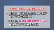 新型コロナ 第6波に備え病床数増加 医療機関以外でも「抗体カクテル療法」実施へ【高知】
