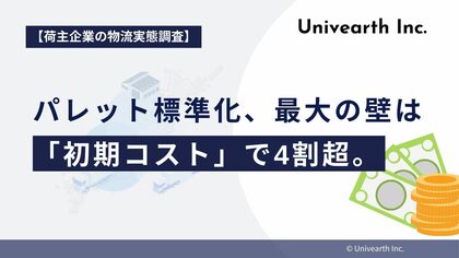 【荷主企業の物流実態調査】パレット標準化、最大の壁は「初期コスト」で4割超。次いで「取引先との調整」。効率化の理想と、実行の現実の間に大きなギャップ。